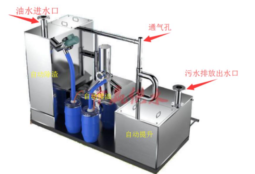 玉林油水分离器无污染