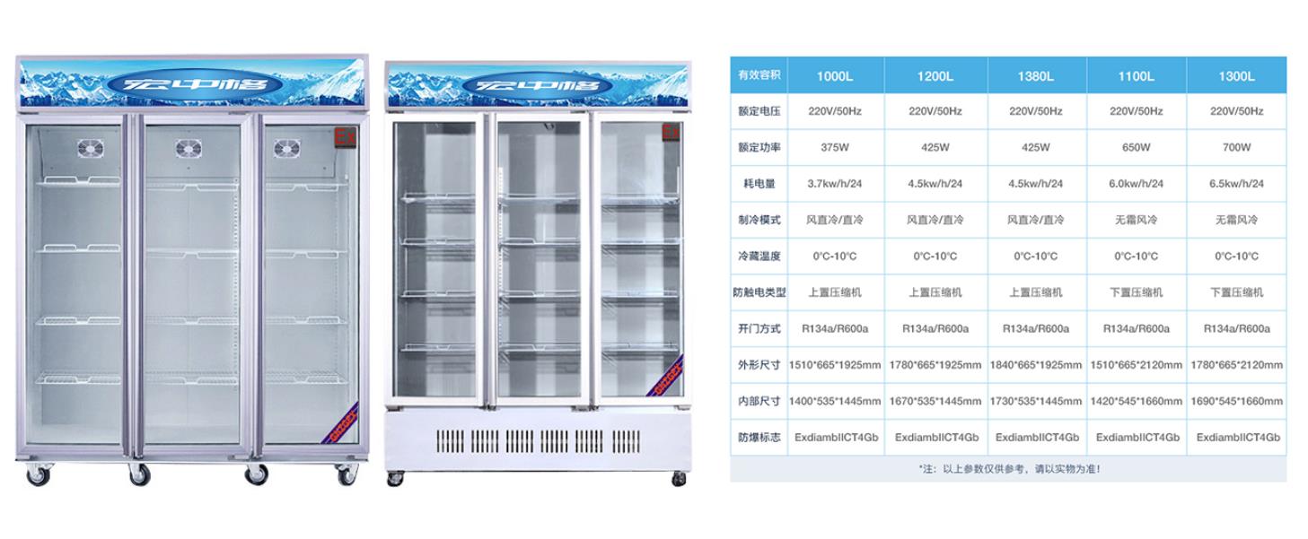 银川冷藏防爆冰柜厂家
