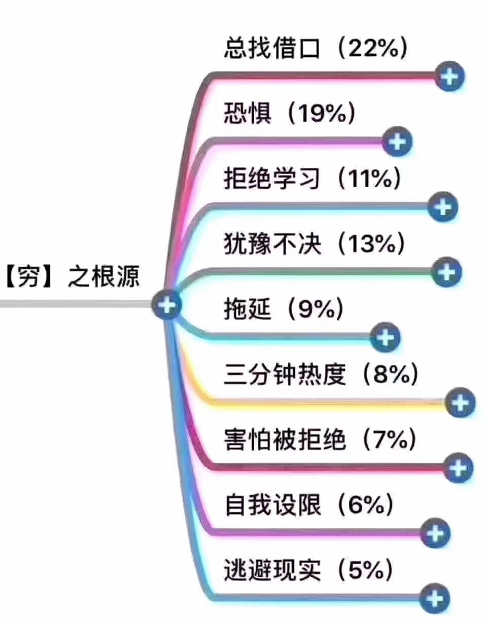 深圳公司变更查询打印