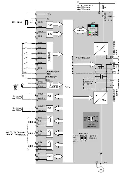 西门子MM440-5500/3变频器5.5KW代理