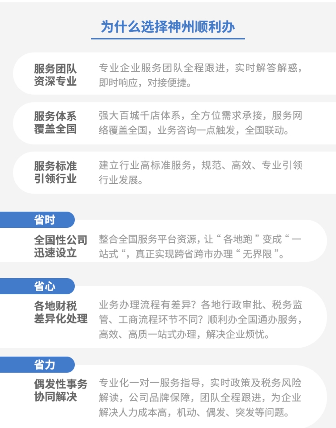 武昌区代注册公司怎么收费