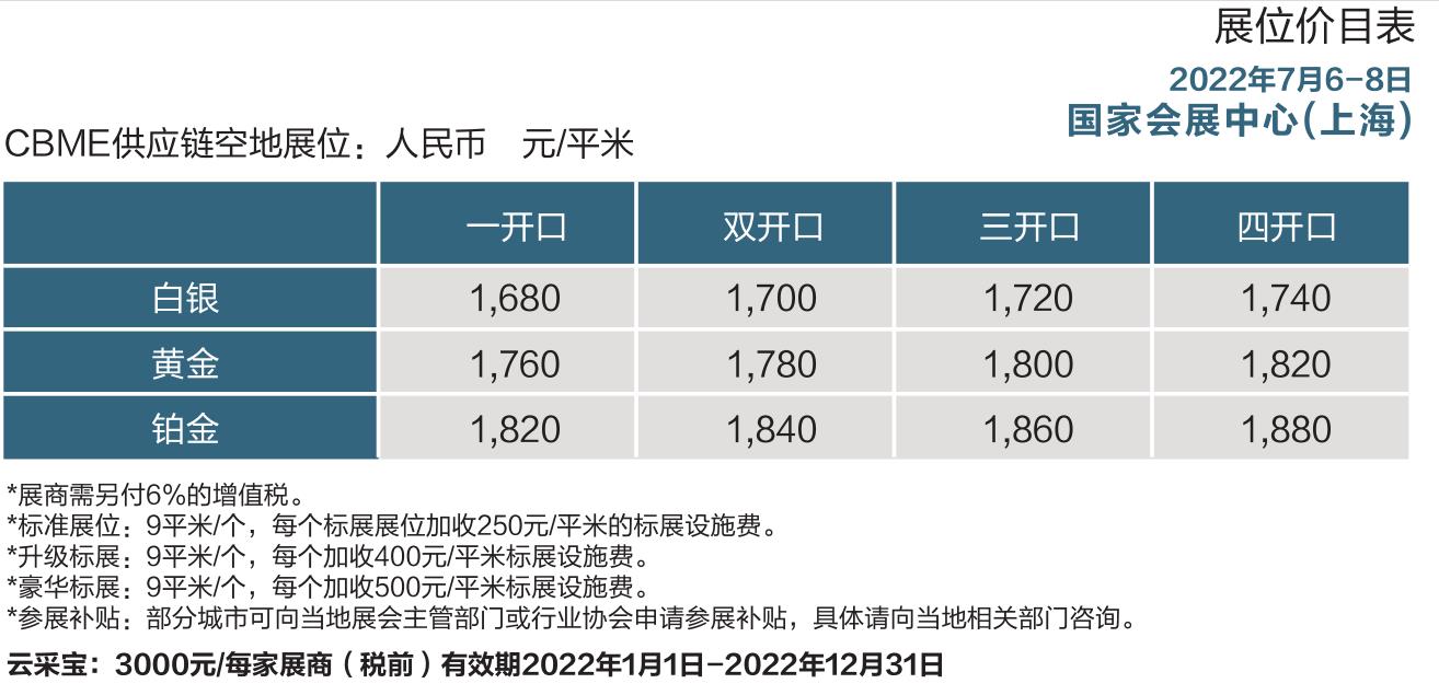 2022年中国婴童食品行业展