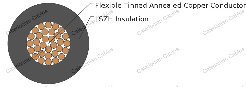 CAT5E类数据线**五类网线