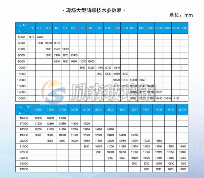 西宁玻璃钢管道厂