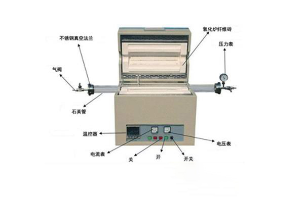電阻爐-武漢柏舍儀器-高溫電阻爐廠家