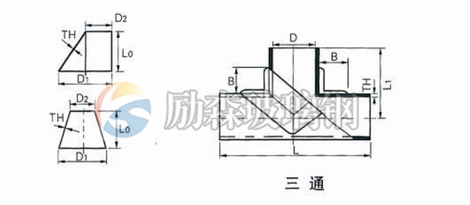 张家口玻璃钢法兰