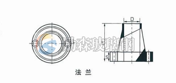 张家口玻璃钢法兰