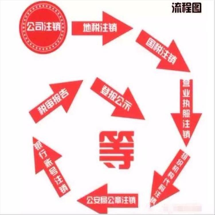代理稅務異常服務好