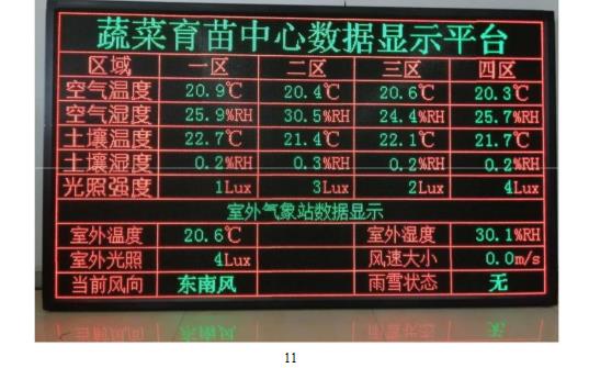 固原二次开发LED屏价格