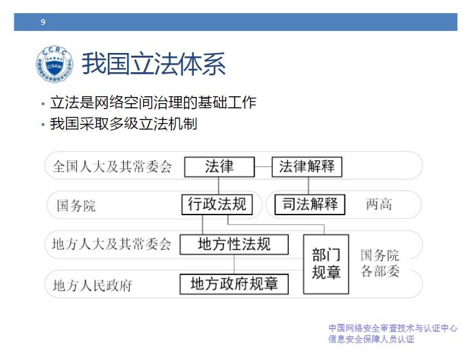 CISAW國家信息安全**人員認證培訓 河南CISAW培訓