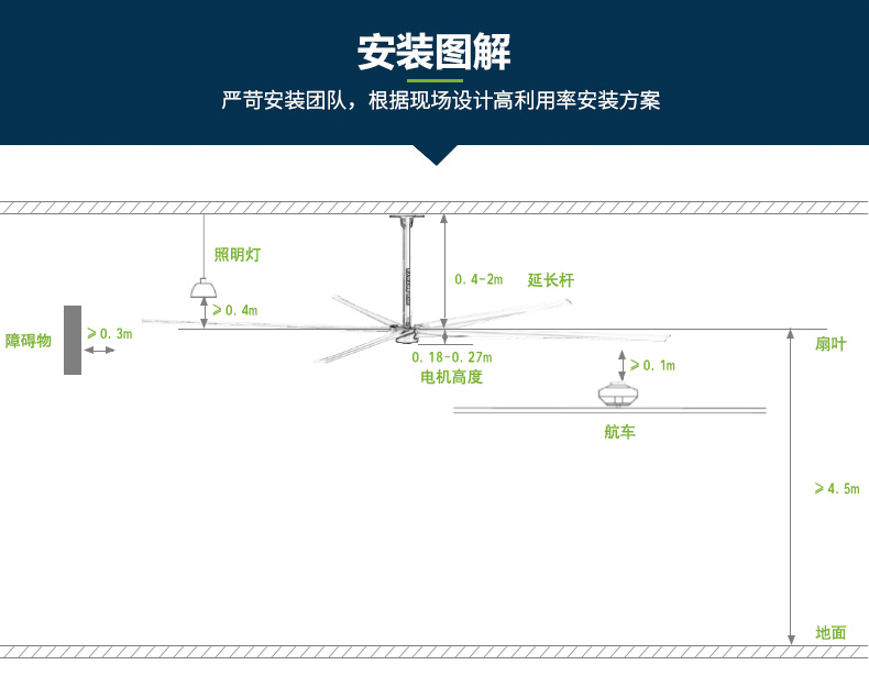 德州仓库通风降温方案