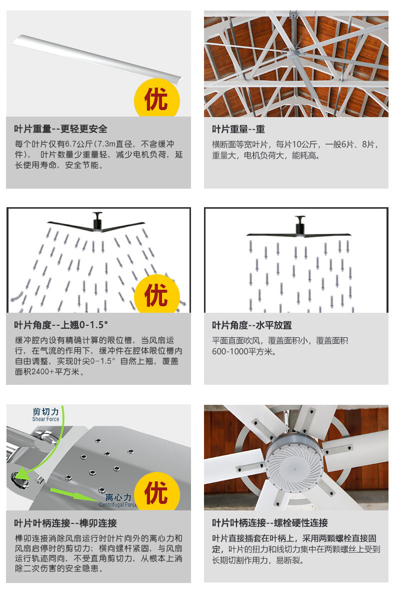 石家庄工业风扇厂家