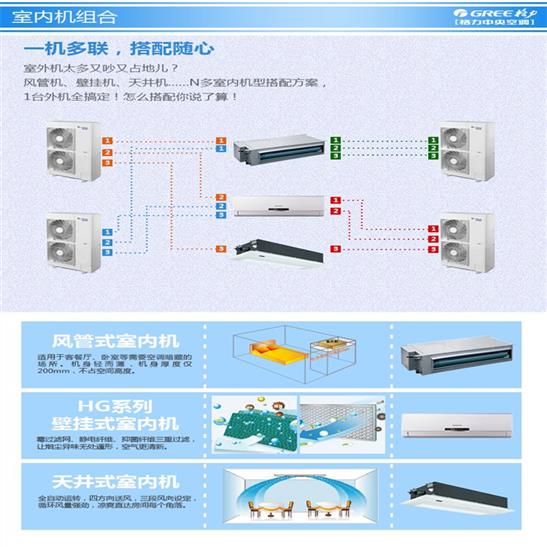 商用中央空调维修