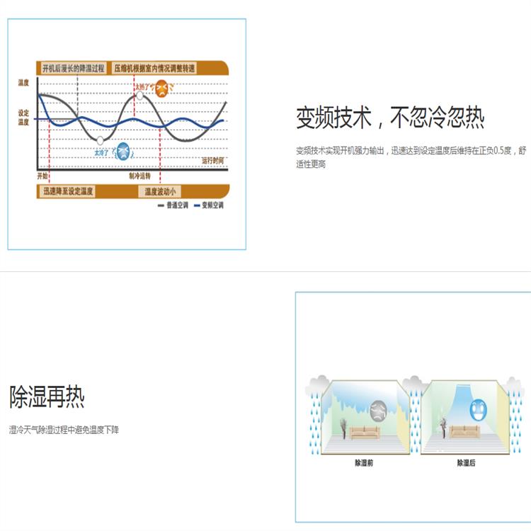 滨江商用中央空调维修