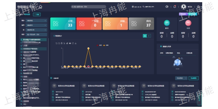 深圳物联网平台定制价格 推荐咨询 上海冉能自动化科技供应