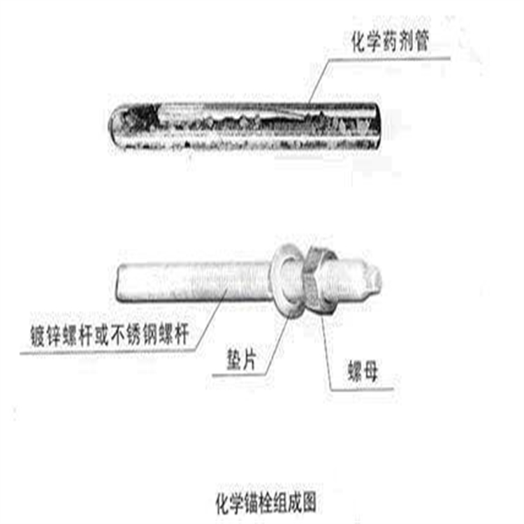 耐低温化学锚栓胶