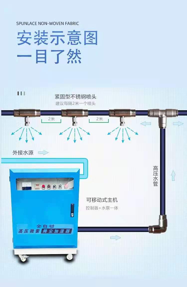 围挡喷淋系统施工方案