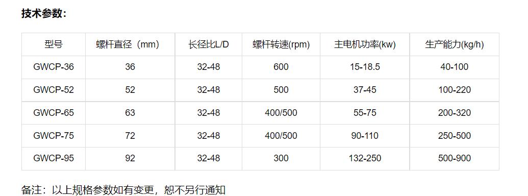 杭州PET片材生产线