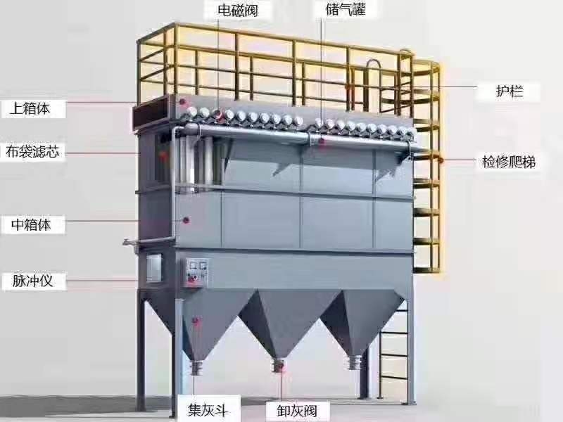 南宁活性炭吸附箱推荐