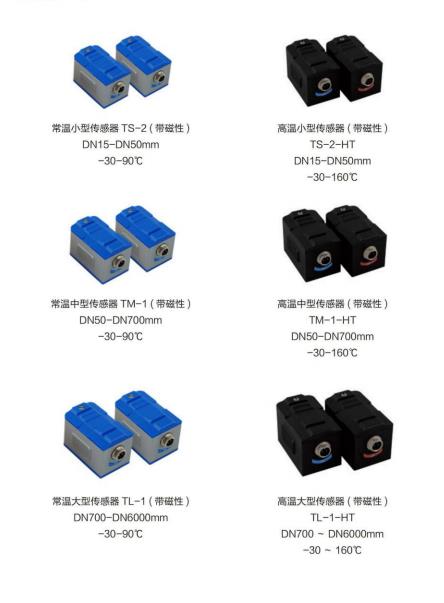 XCT-2000外夹式声波流量计生产厂家