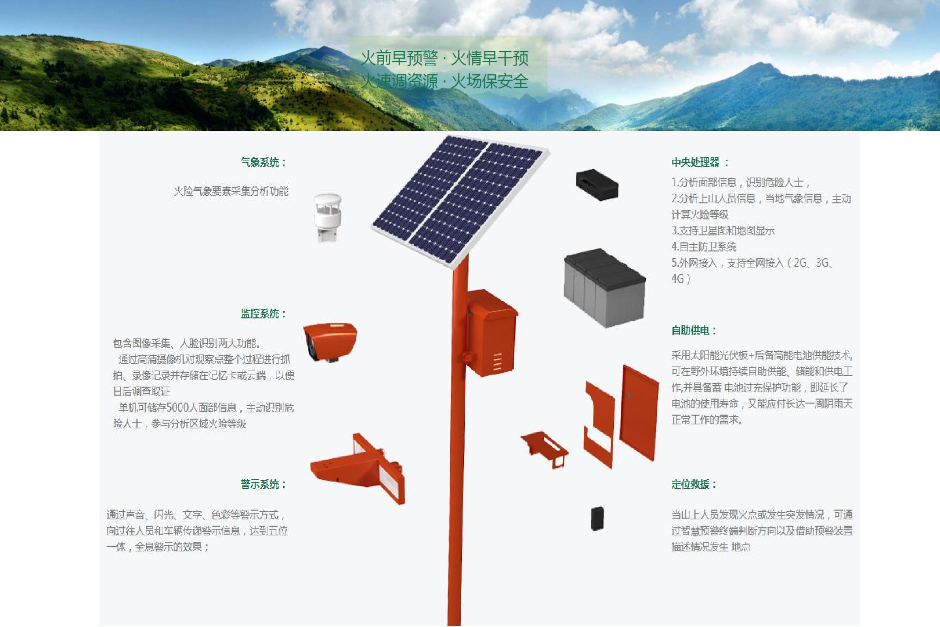 航空巡防 品质 山西火险分析无人机巡防系统材质