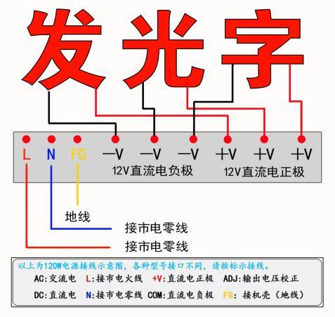 门头灯箱发光字