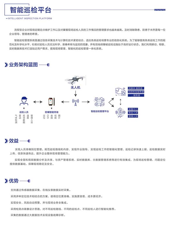 智能巡检-北京昊恩星美-智能巡检方案