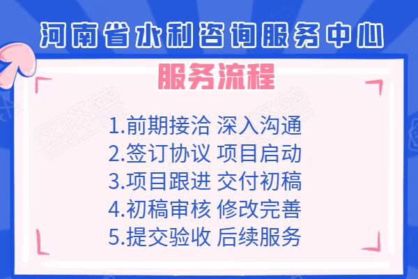 矿井各项环保和水土保持工程设施