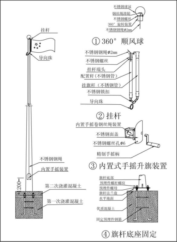 锥形旗杆