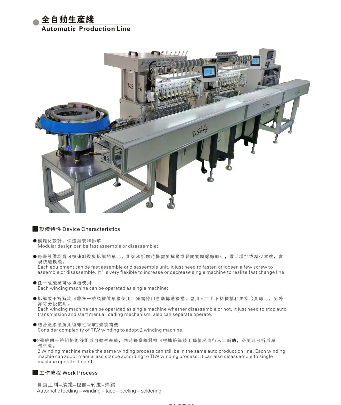 包膠機 浙江TiSong剝皮生產線價格