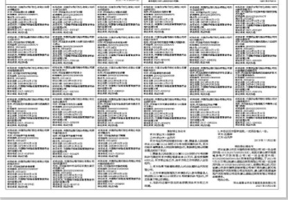 大城登报联系电话-公告-债权公告登报联系电话