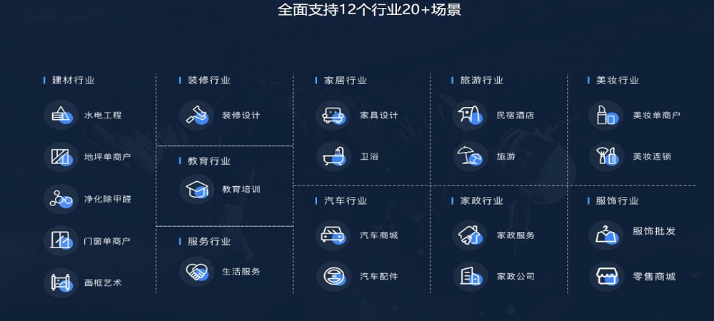 企业网站源码网站