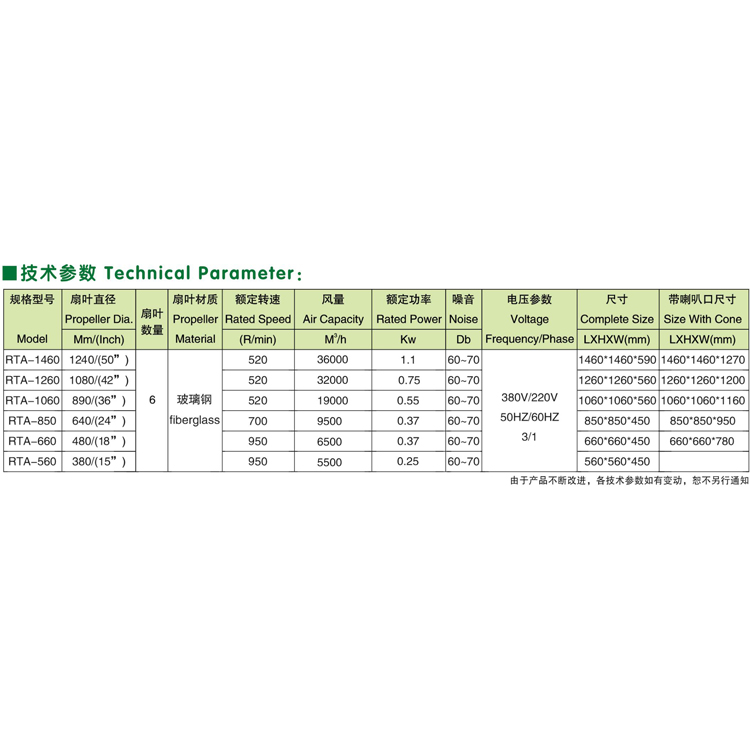 工业风机-山东润特机械科技-工业风机批发