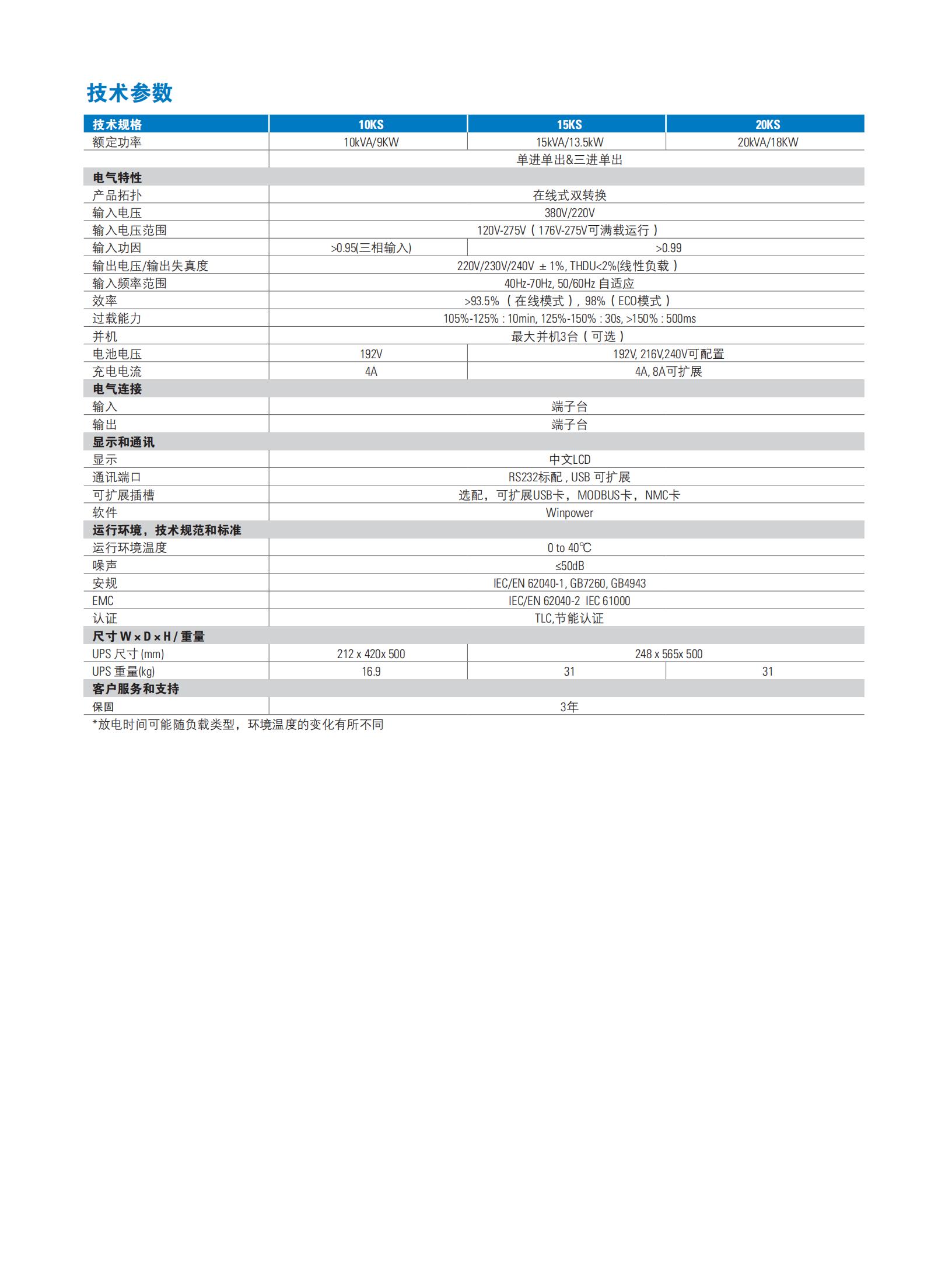 四川UPS电源厂商