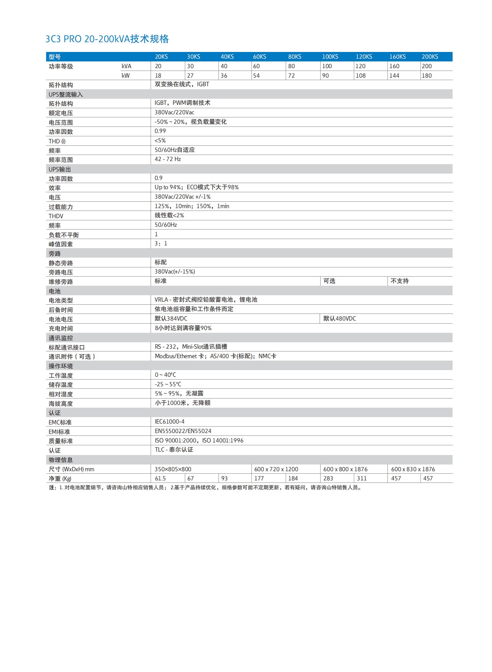 杭州山特UPS电源参数