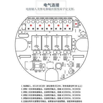 多合一气体检测仪电话