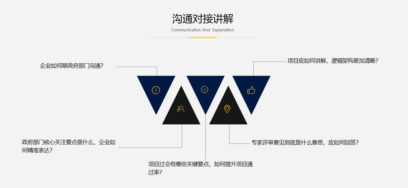 报废汽车拆解流水线设备价格