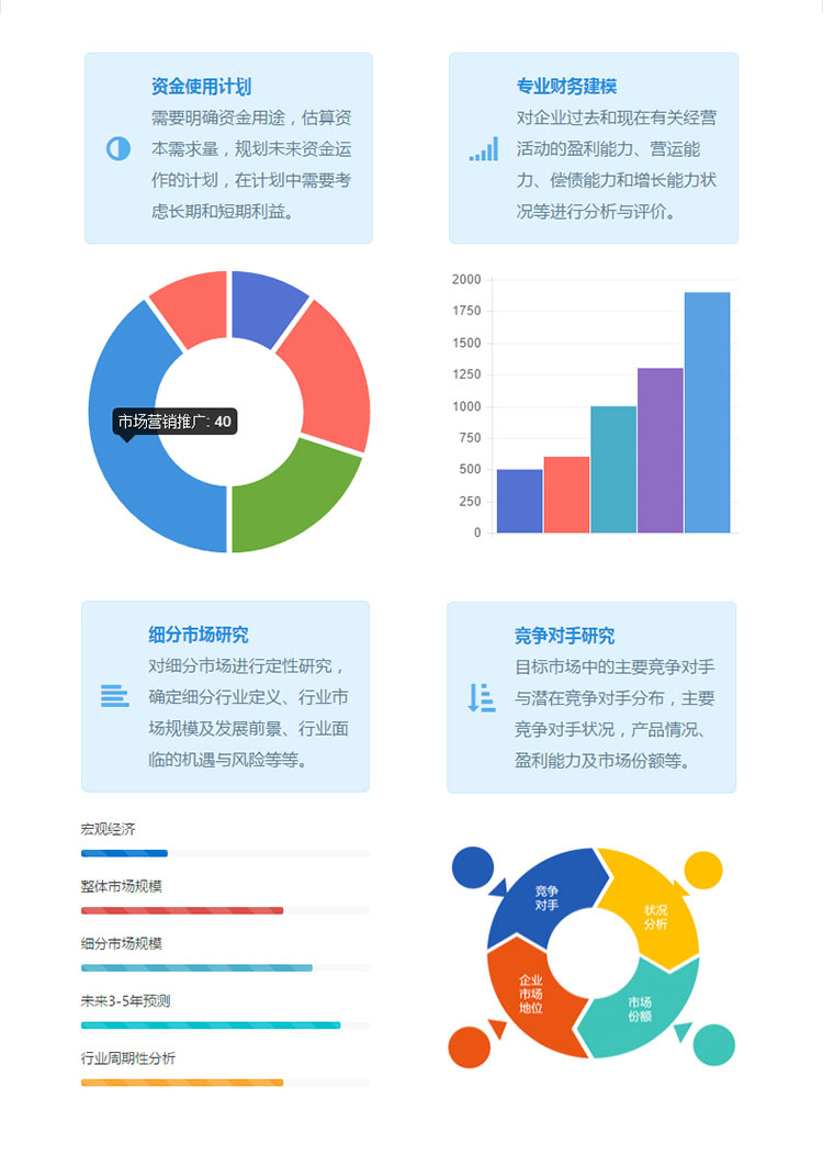 报废汽车回收拆解设备