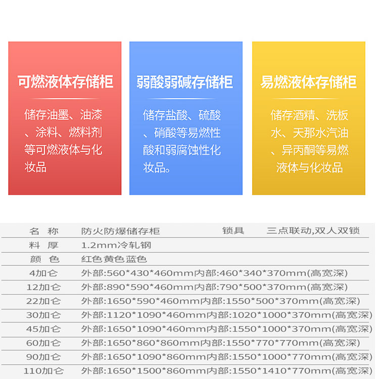 遵义效果好的工业安全柜安全柜