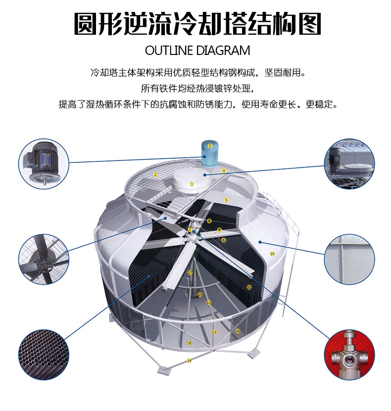 哈密玻璃钢高温冷却塔