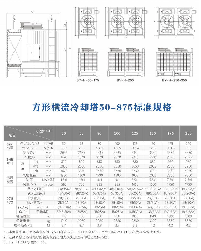 不锈钢冷却塔厂家