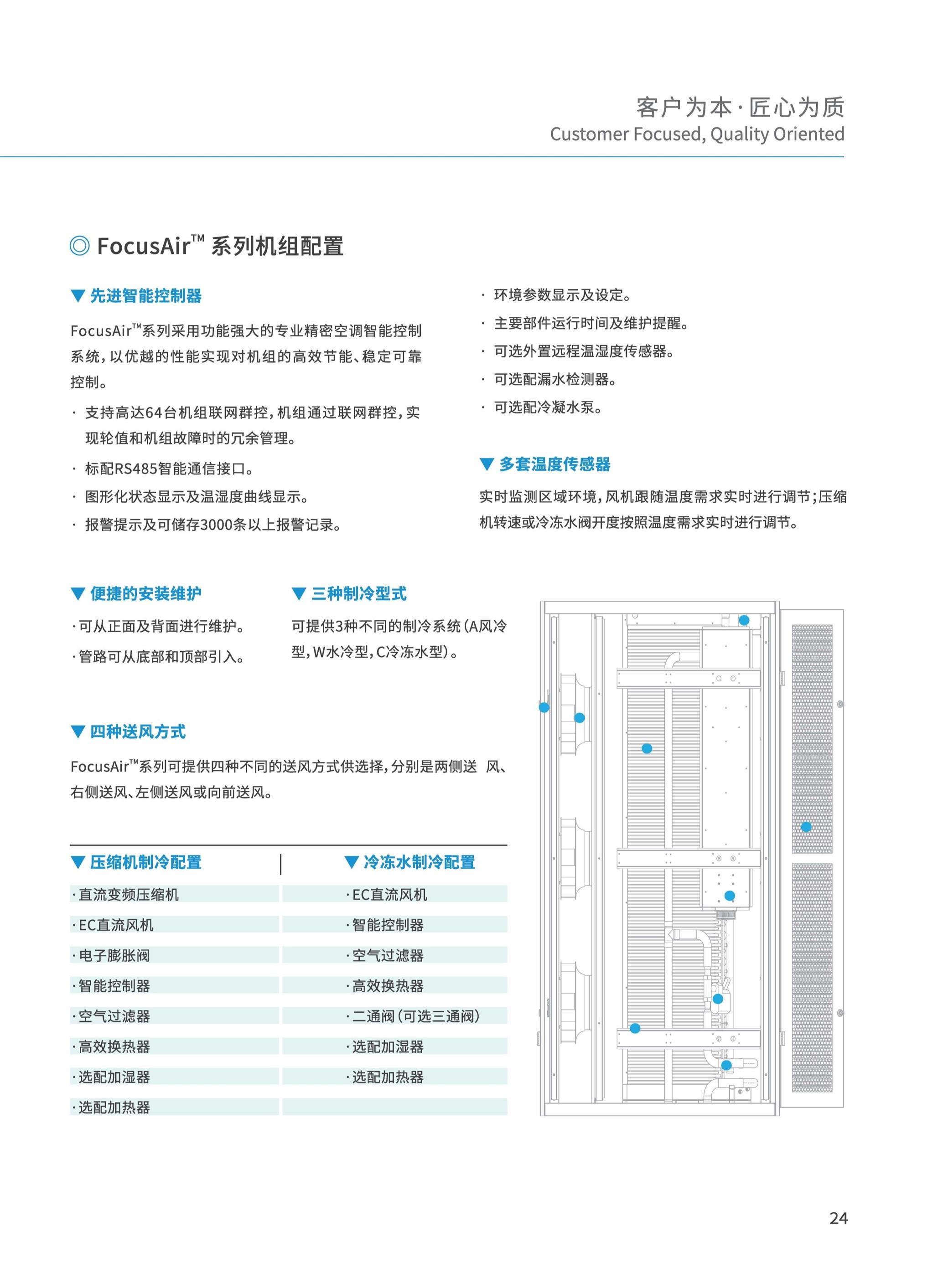 六盘水精密空调生产厂家