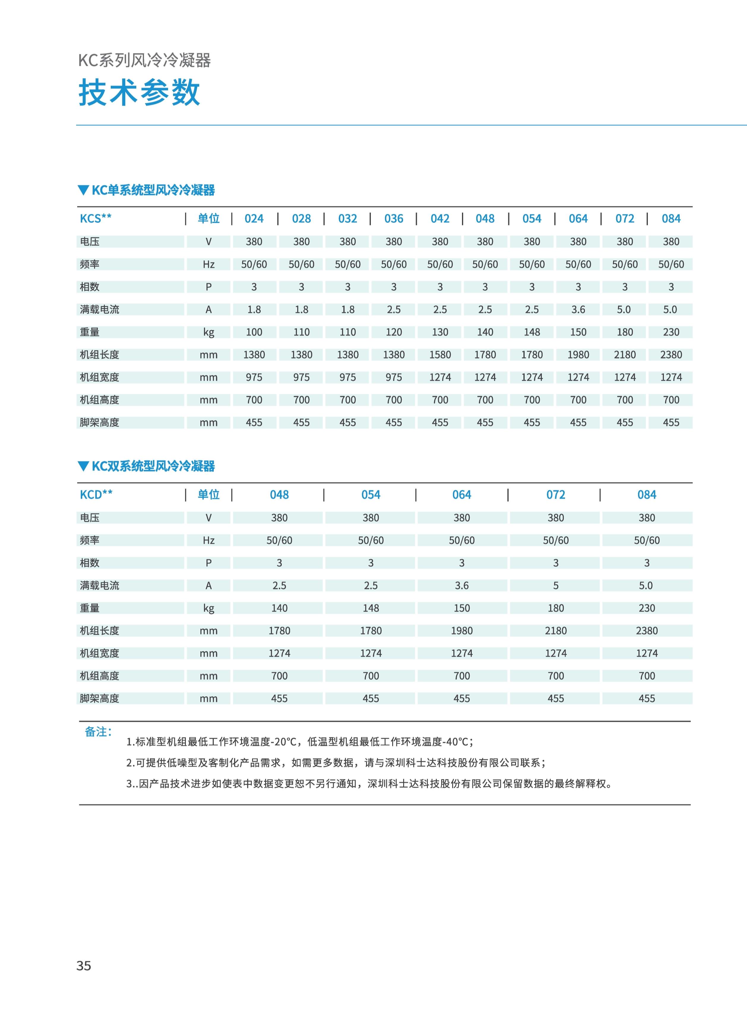 遵义精密空调推荐