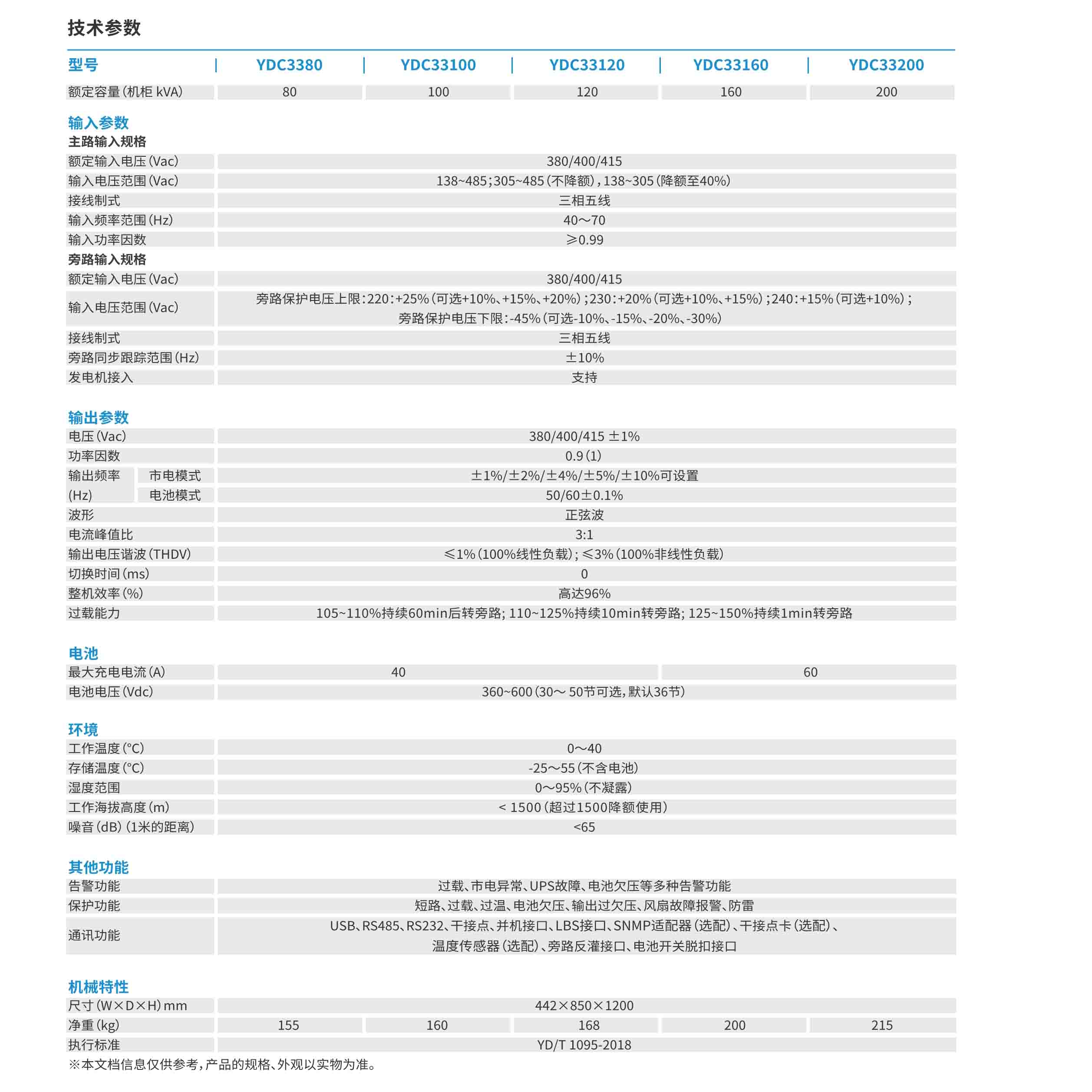 遵义ups厂家批发