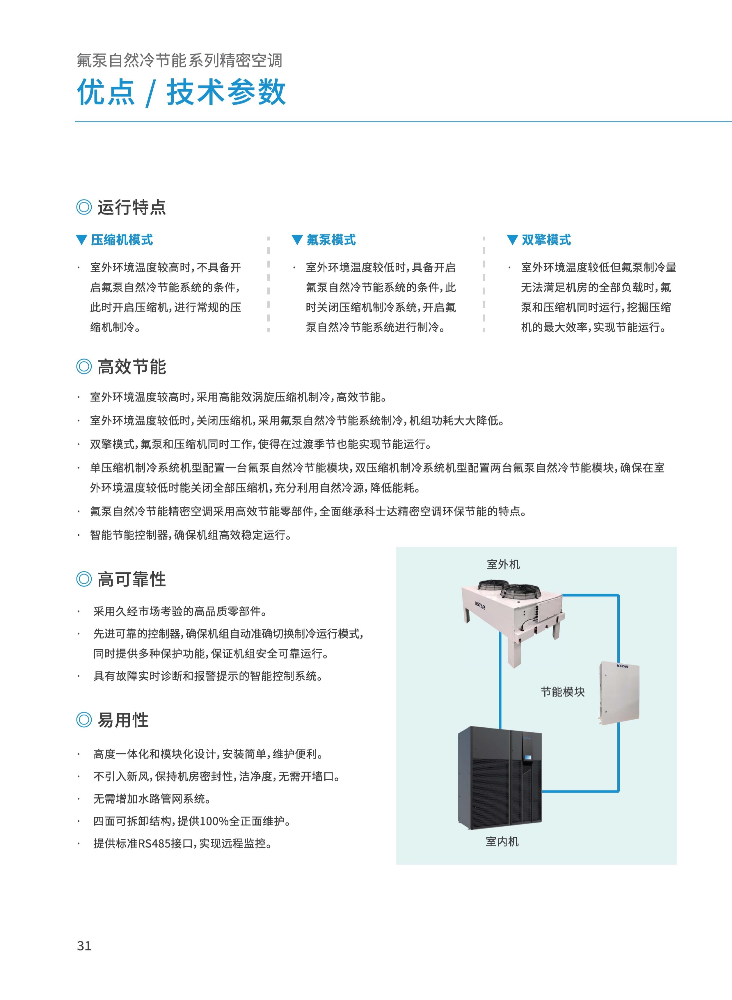 遵义精密空调推荐