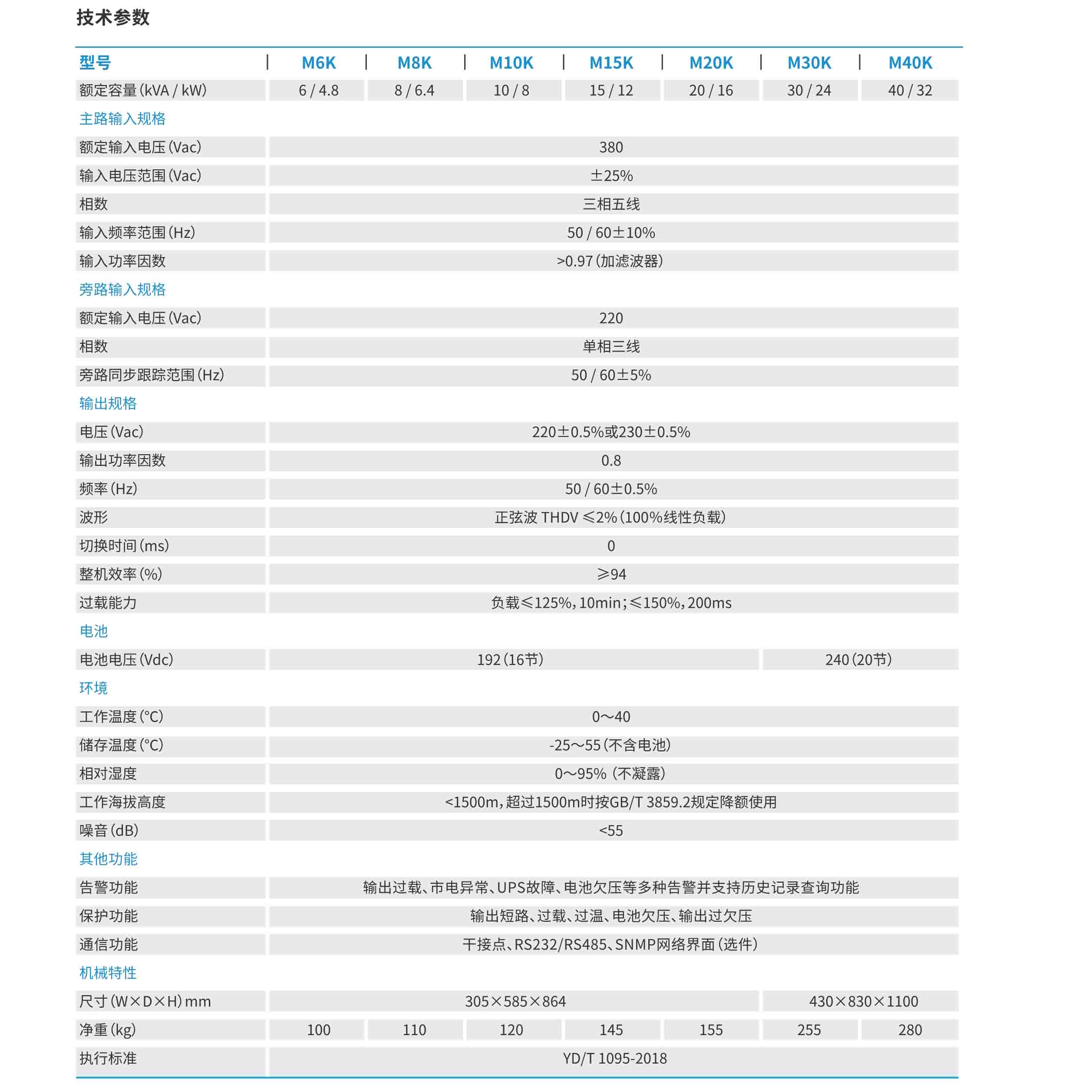 黔西南科士达ups生产厂家