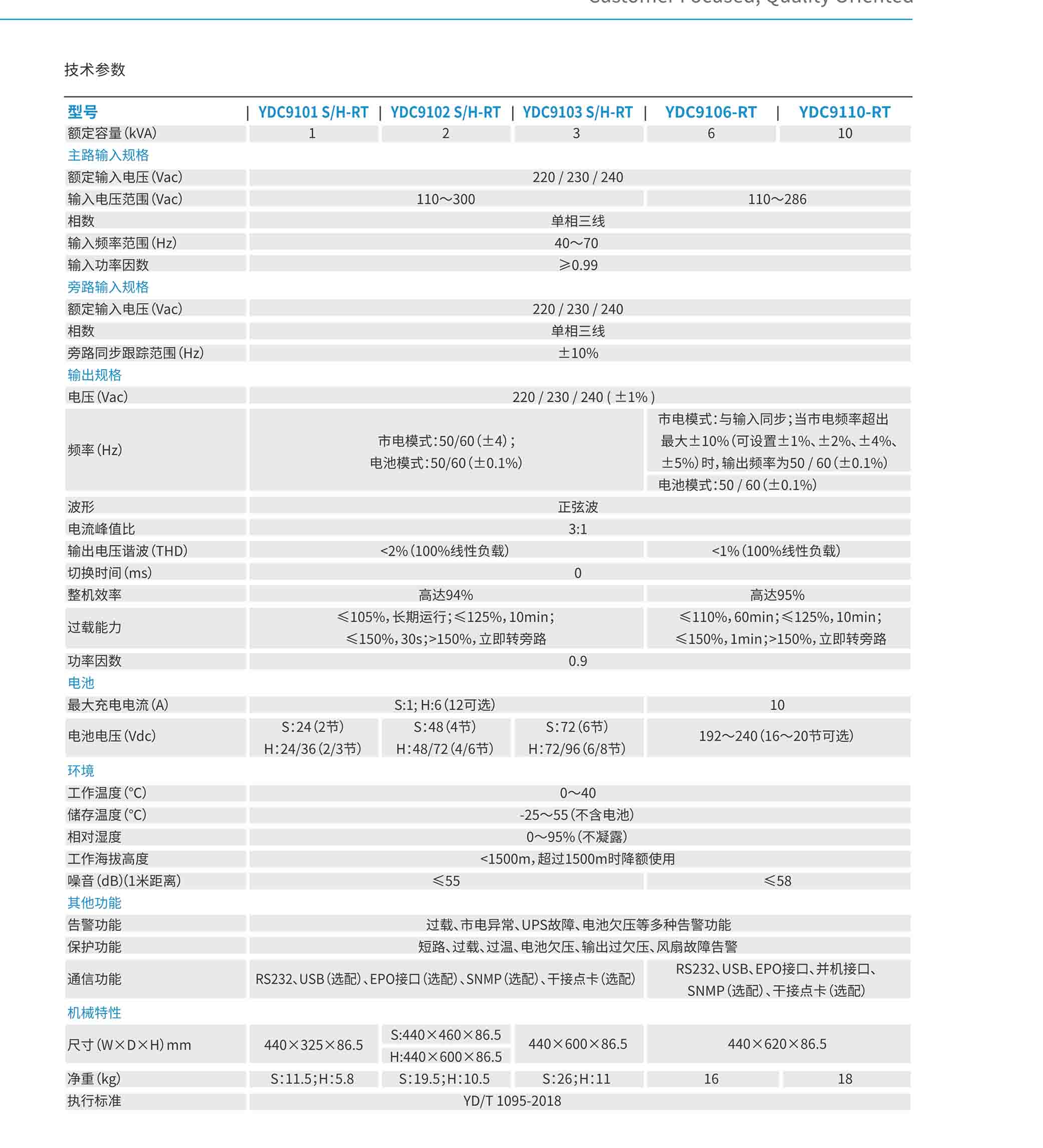 安顺科士达ups厂家批发