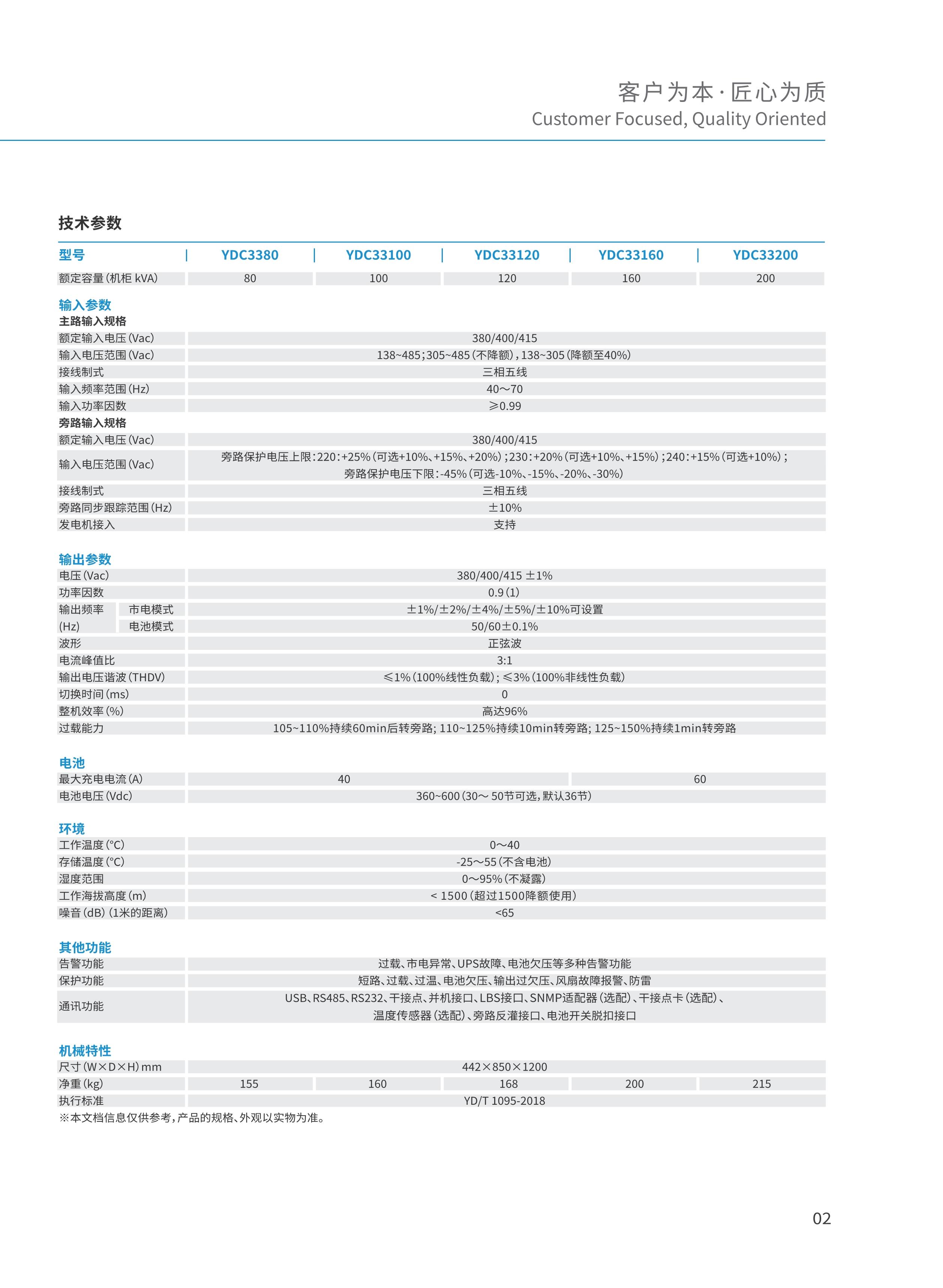 遵义ups后备电源供应商