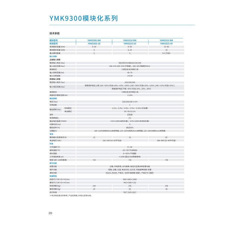 贵阳ups后备电源厂家 服务器电源 山特ups电源