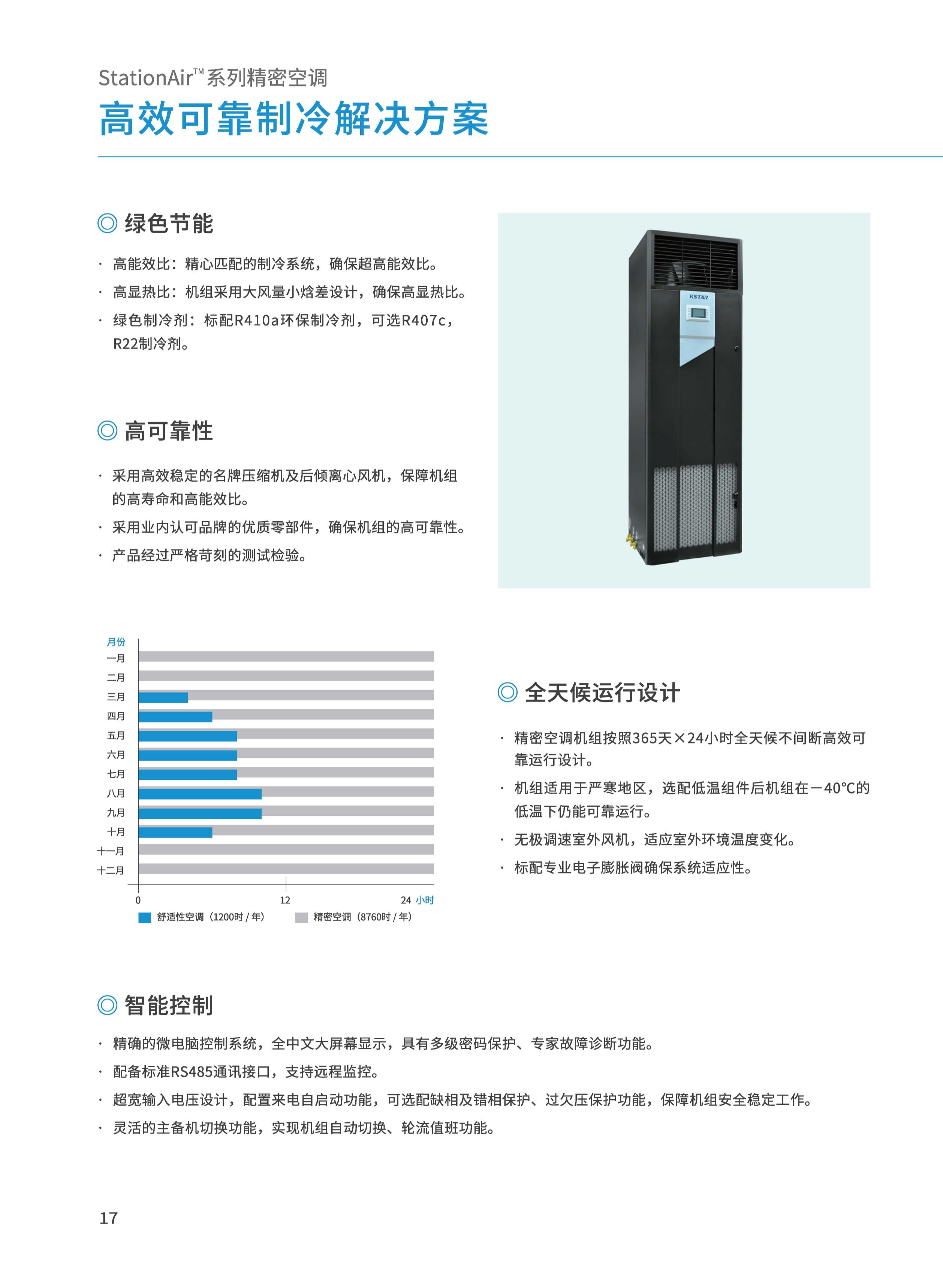 遵义精密空调供应商